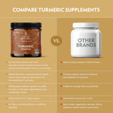 TRIBE ORGANICS Turmeric Curcumin C3 Complex capsules with turmeric root