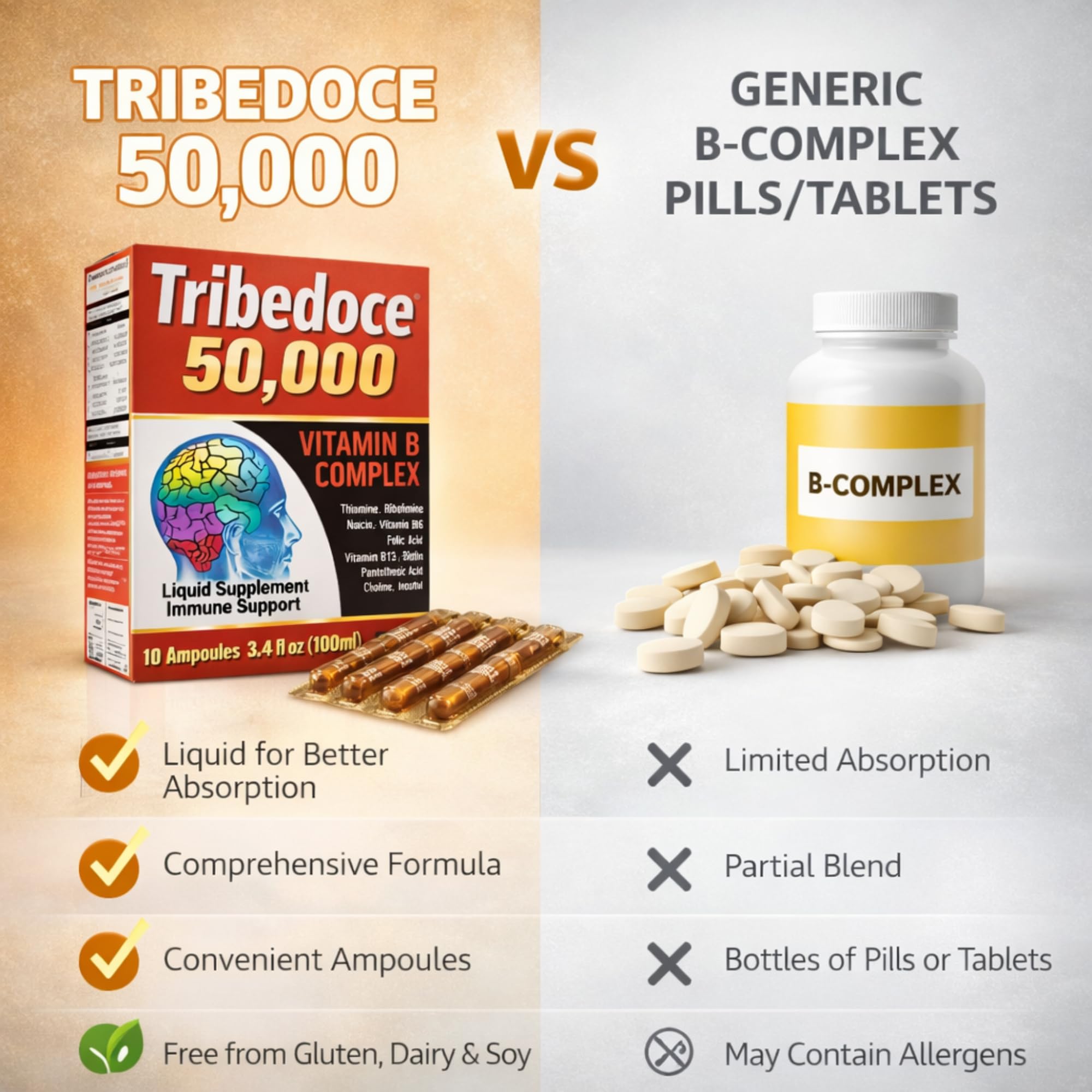 Tribedoce B-Complex Liquid Vitamins liquid pouring into a glass