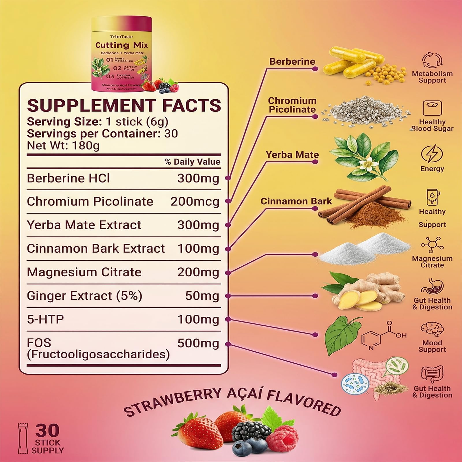 Trim Taste Dietary Fibre Supplement Strawberry & Acai individual packet