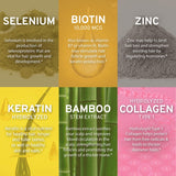 TRIO NUTRITION Hair Abundance Biotin Supplement ingredients list