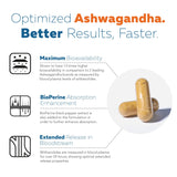 Triquetra Health Ashwagandha Capsules label close-up