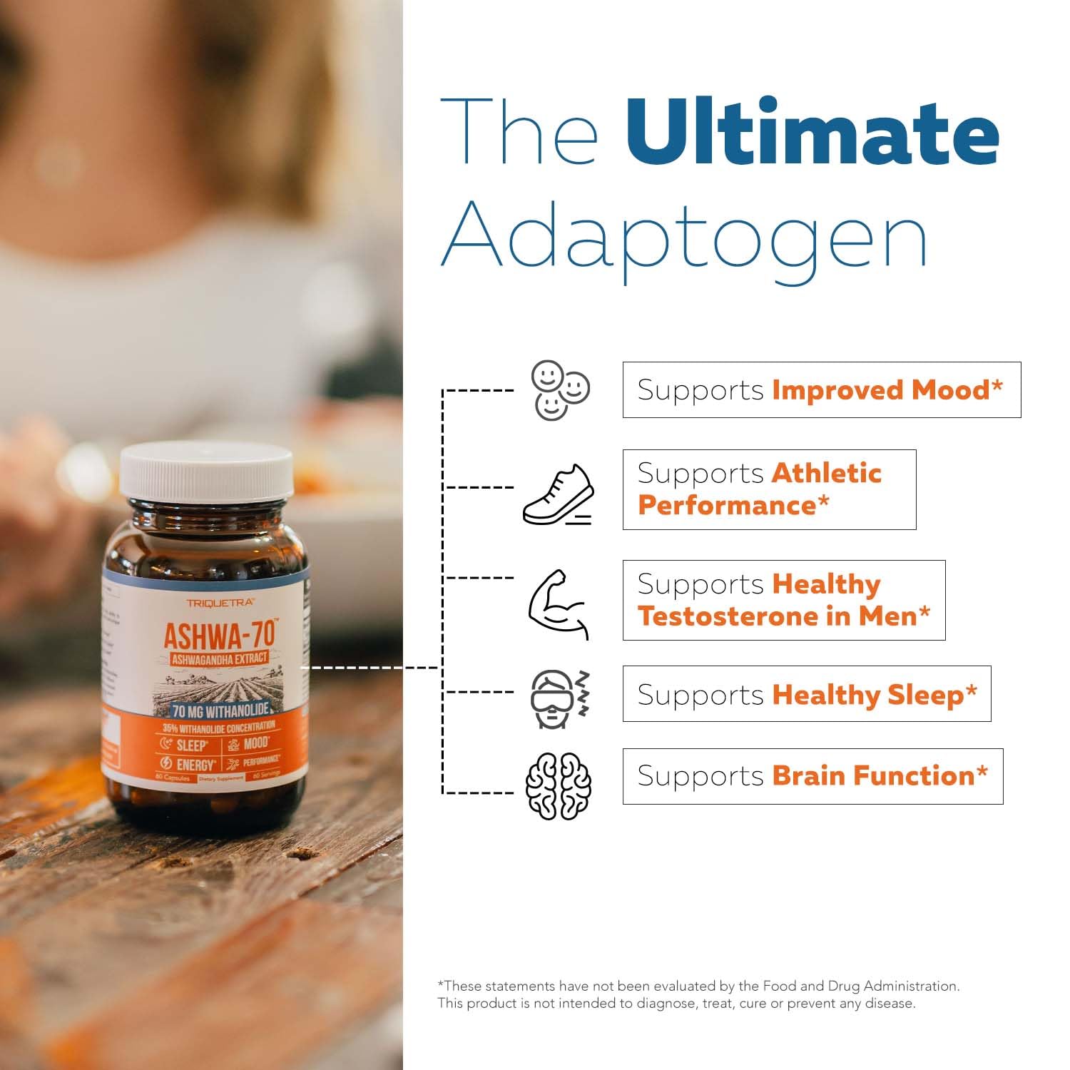 Triquetra Health Ashwagandha Capsules with BioPerine