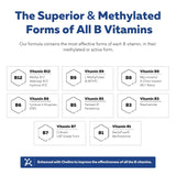 Triquetra Health B-Complex Vitamins 181g back view