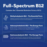 Triquetra Health B-Complex Vitamins 181g ingredients list
