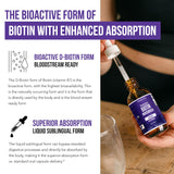 Triquetra Health Biotin Liquid Supplement packaging