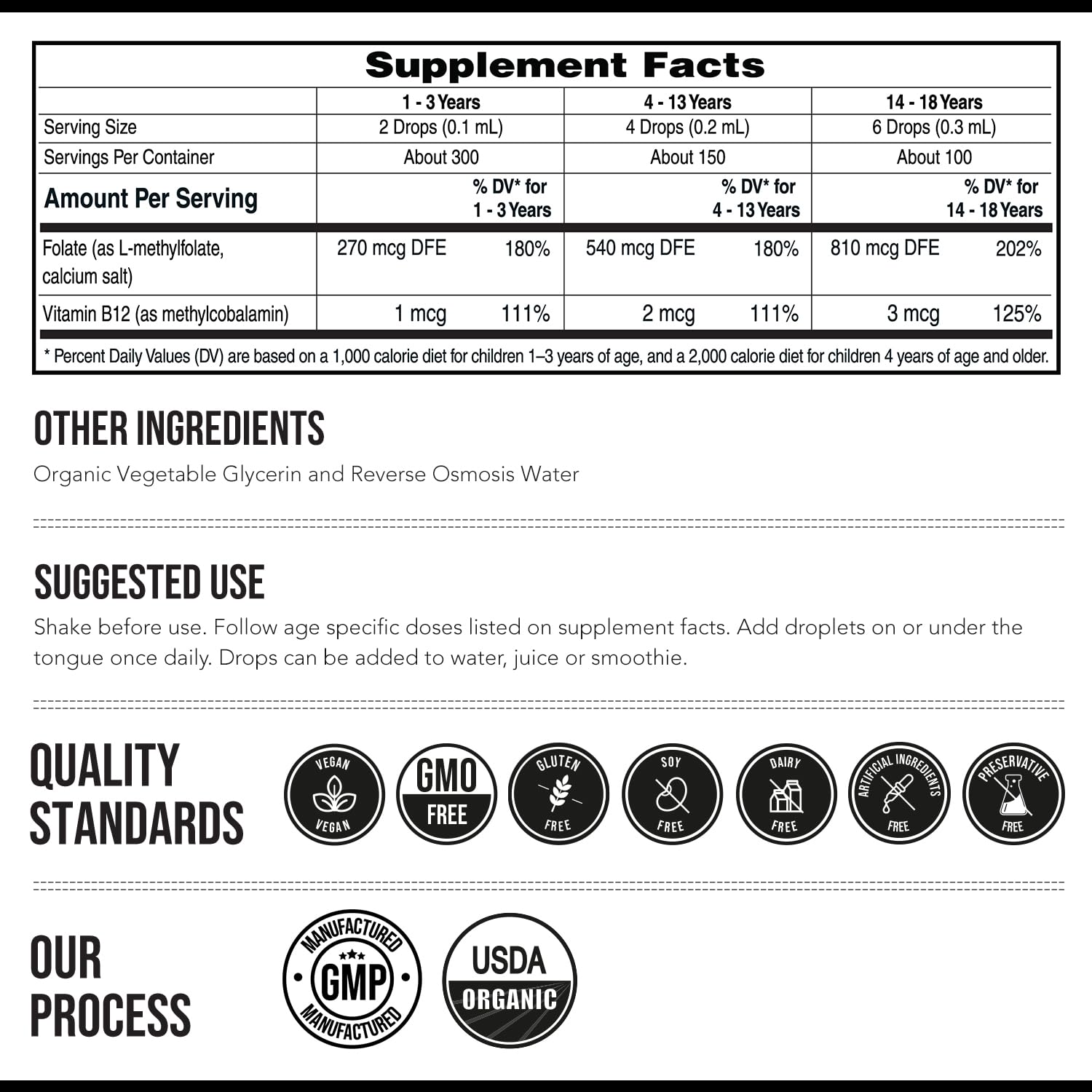 Triquetra Health Children's Methylfolate B12 Supplement back view