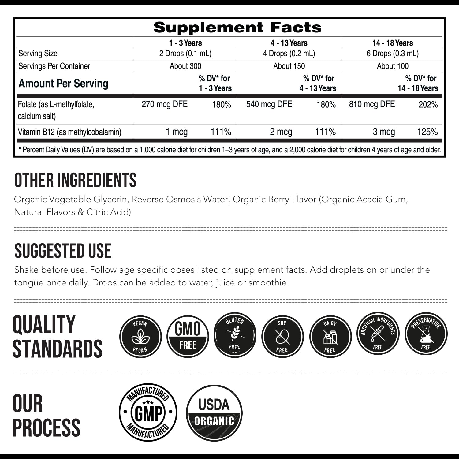 Triquetra Health Children's Methylfolate B12 Supplement in a child's hand