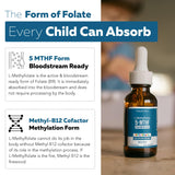 Triquetra Health Children's Methylfolate B12 Supplement on a kitchen counter