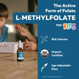 Triquetra Health Children's Methylfolate B12 Supplement side view