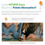 Triquetra Health Children's Methylfolate B12 Supplement with fresh berries