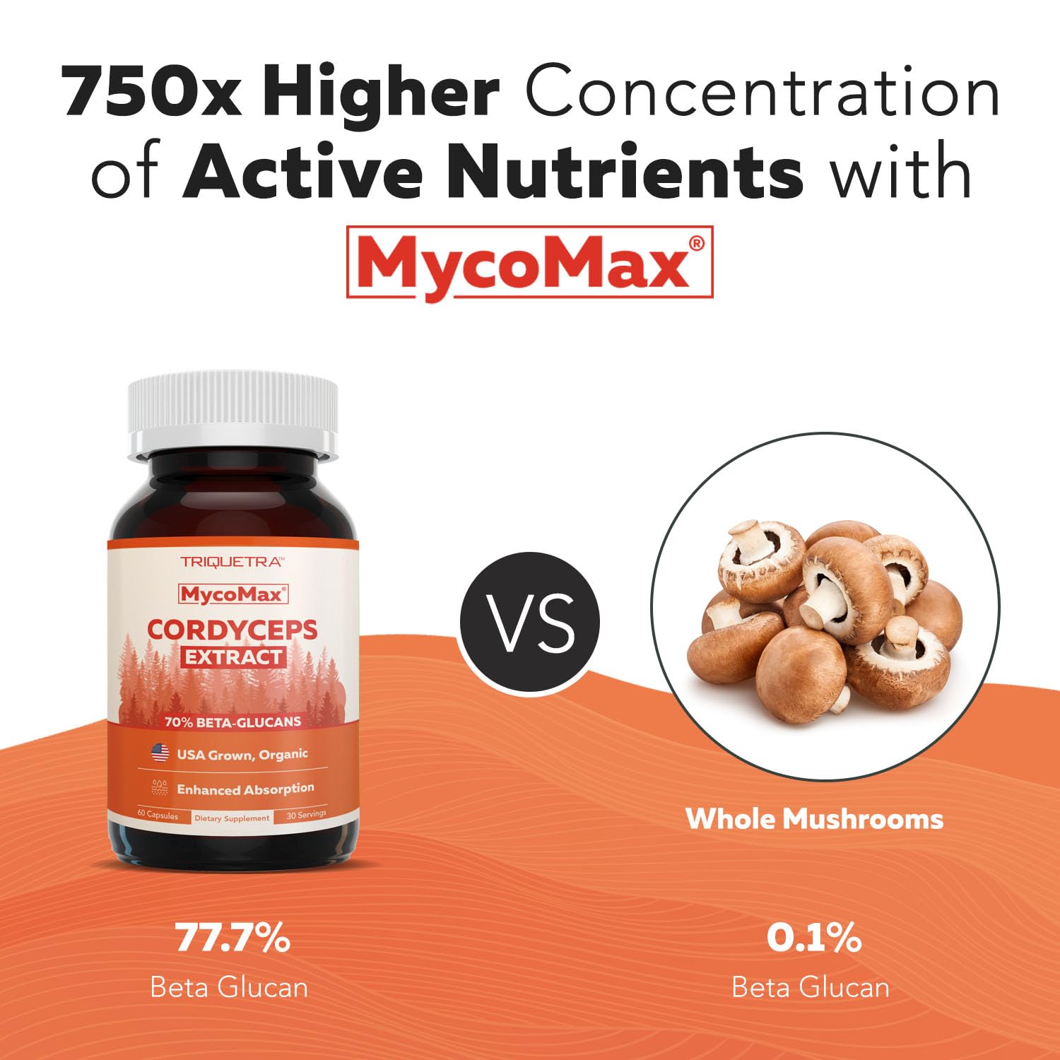 Triquetra Health Cordyceps Mushroom Capsules on a wooden table