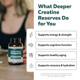 Triquetra Health Creatine Reserve 750mg GAA 180 Capsules on a kitchen counter