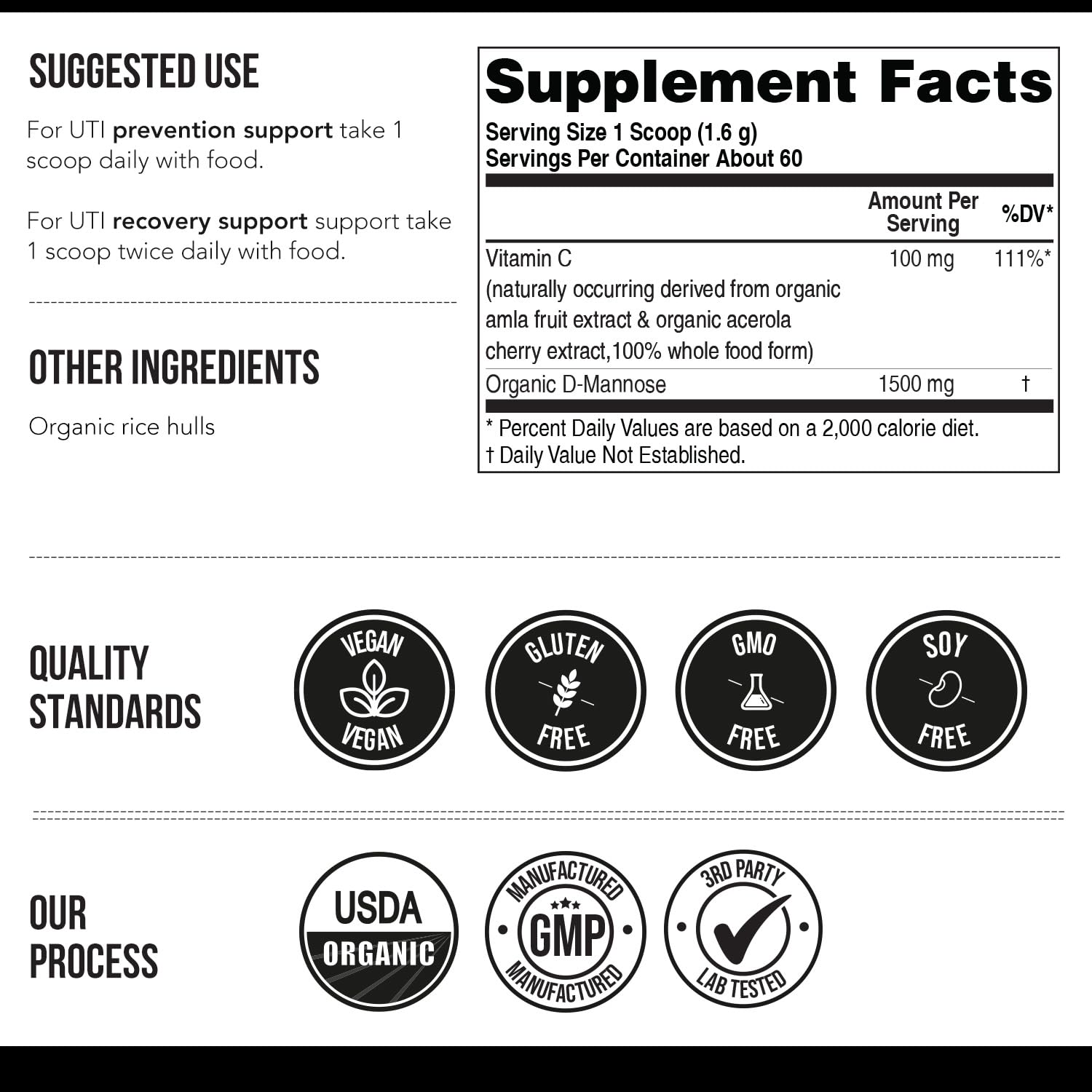 Triquetra Health D-Mannose 1500mg supplement close-up of capsules
