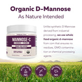 Triquetra Health D-Mannose 1500mg supplement in a kitchen setting