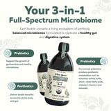 Triquetra Health Flora Biome Organic Probiotic nutrition facts