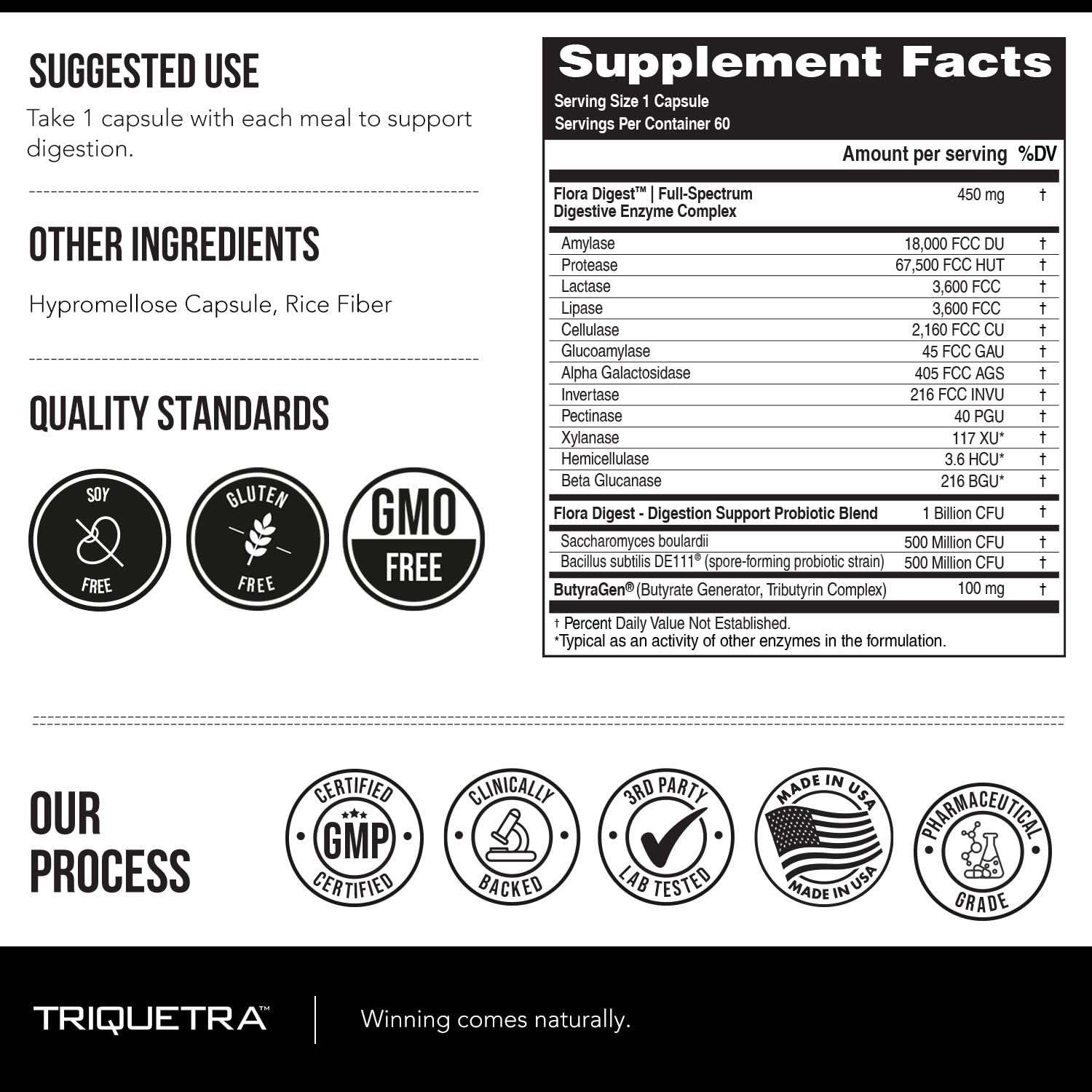 Triquetra Health Flora daily Multi-Enzymes 90 Capsules with a meal