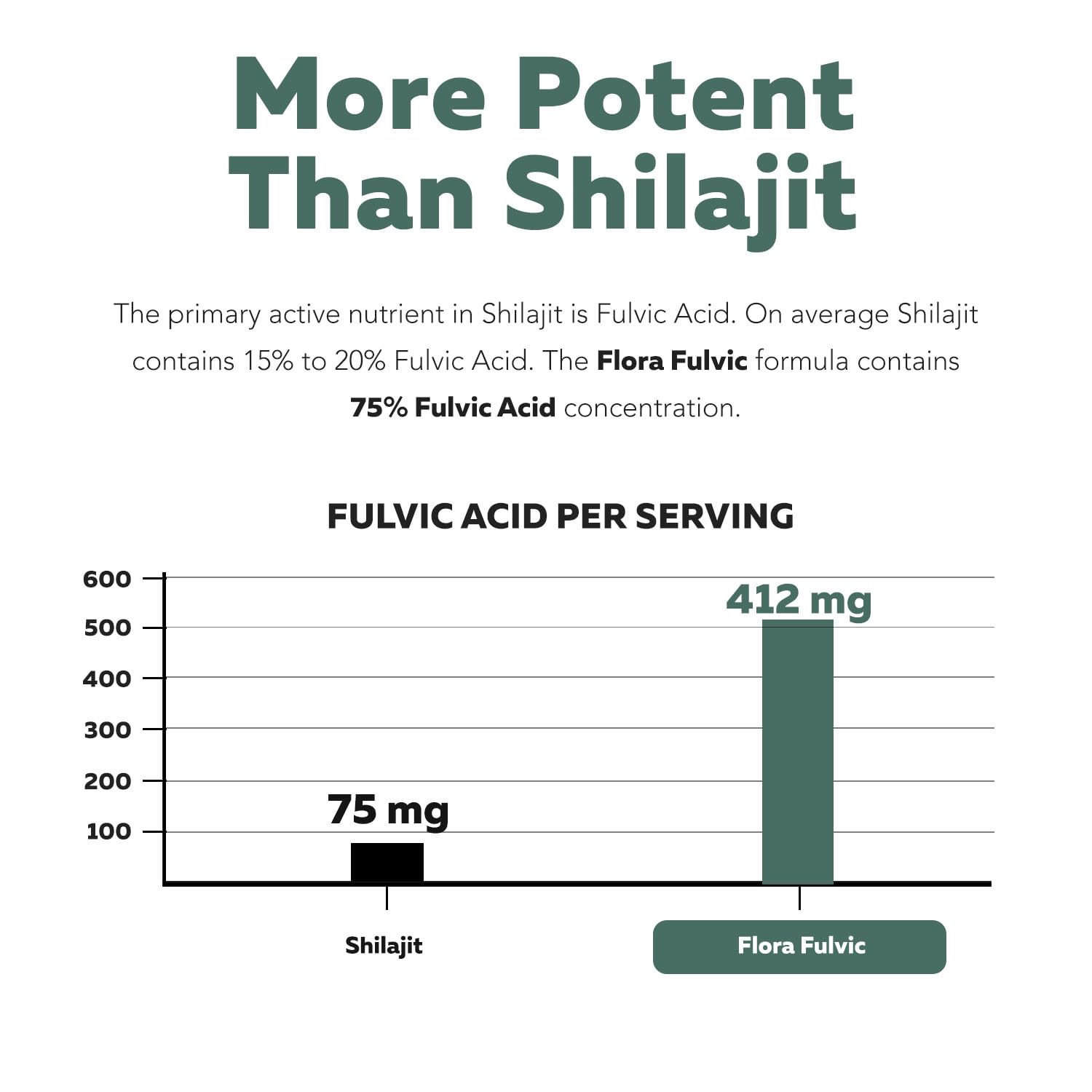 Triquetra Health Flora Fulvic Trace Mineral Complex product details on a white background