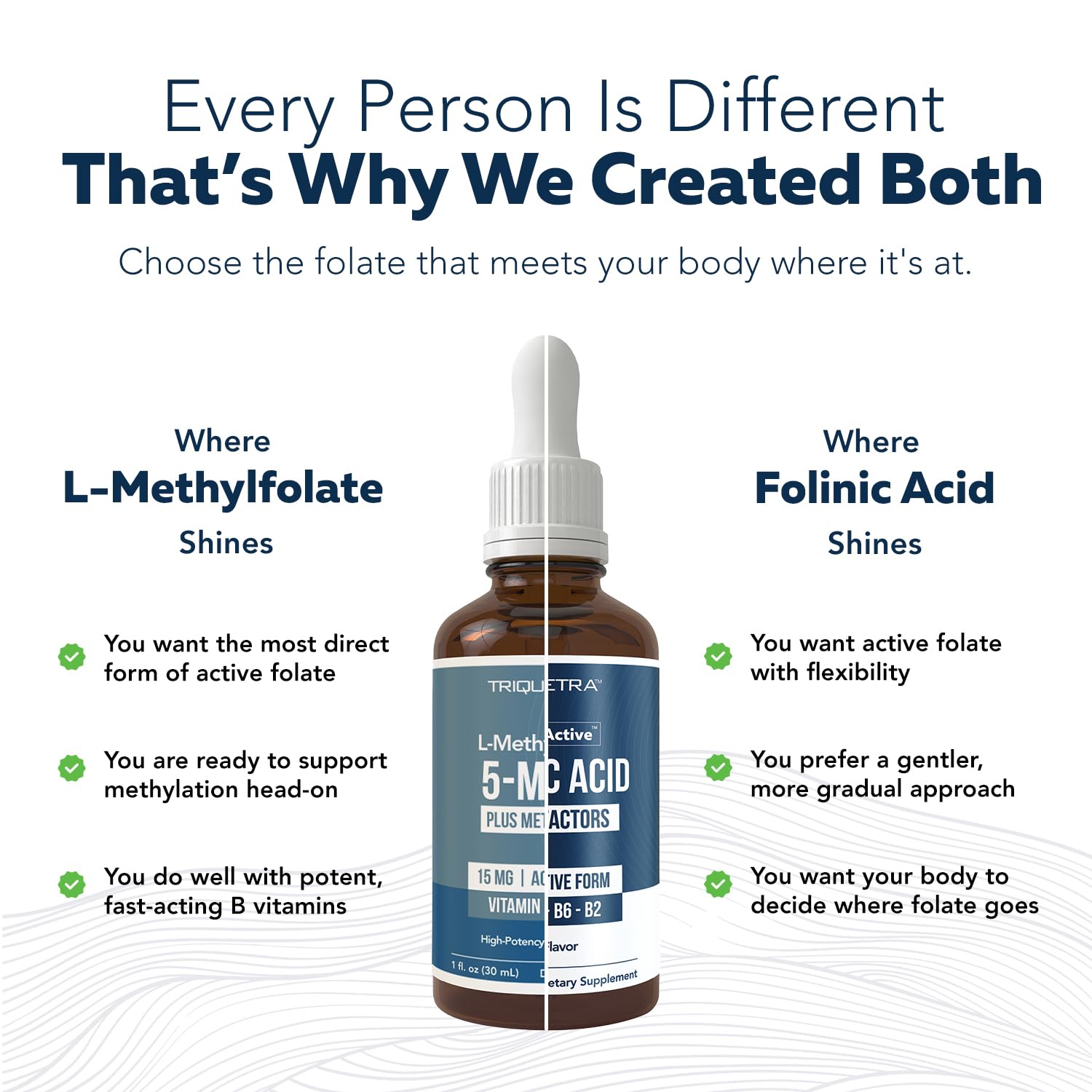 Triquetra Health Folinic Acid Liquid Drops with fresh berries