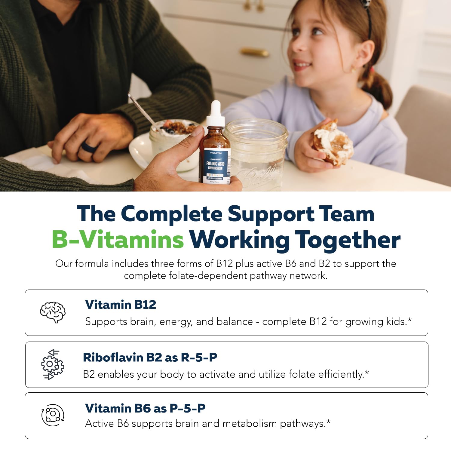 Triquetra Health FolinicActive Kids Liquid Drops 141g dosage instructions