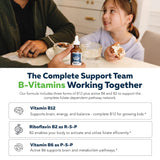 Triquetra Health FolinicActive Kids Liquid Drops 141g dosage instructions