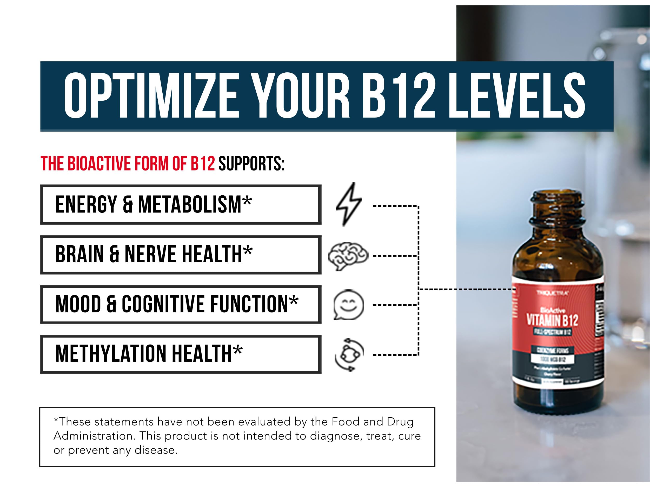 Triquetra Health Full-Spectrum Vitamin B12 liquid supplement with dosage dropper