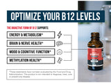 Triquetra Health Full-Spectrum Vitamin B12 liquid supplement with dosage dropper