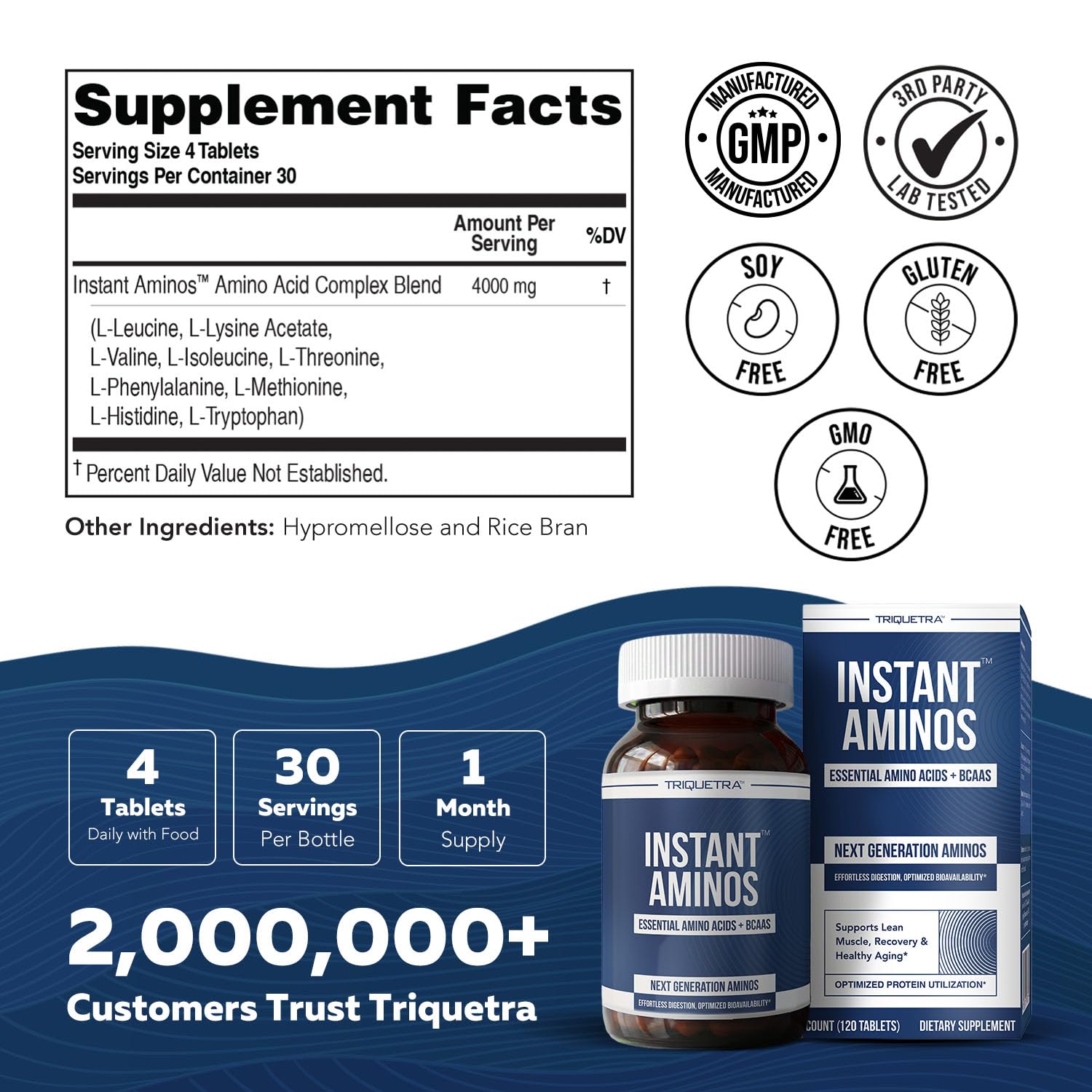 Triquetra Health Instant Aminos in a daily supplement organiser