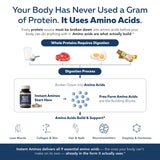 Triquetra Health Instant Aminos with a glass of water