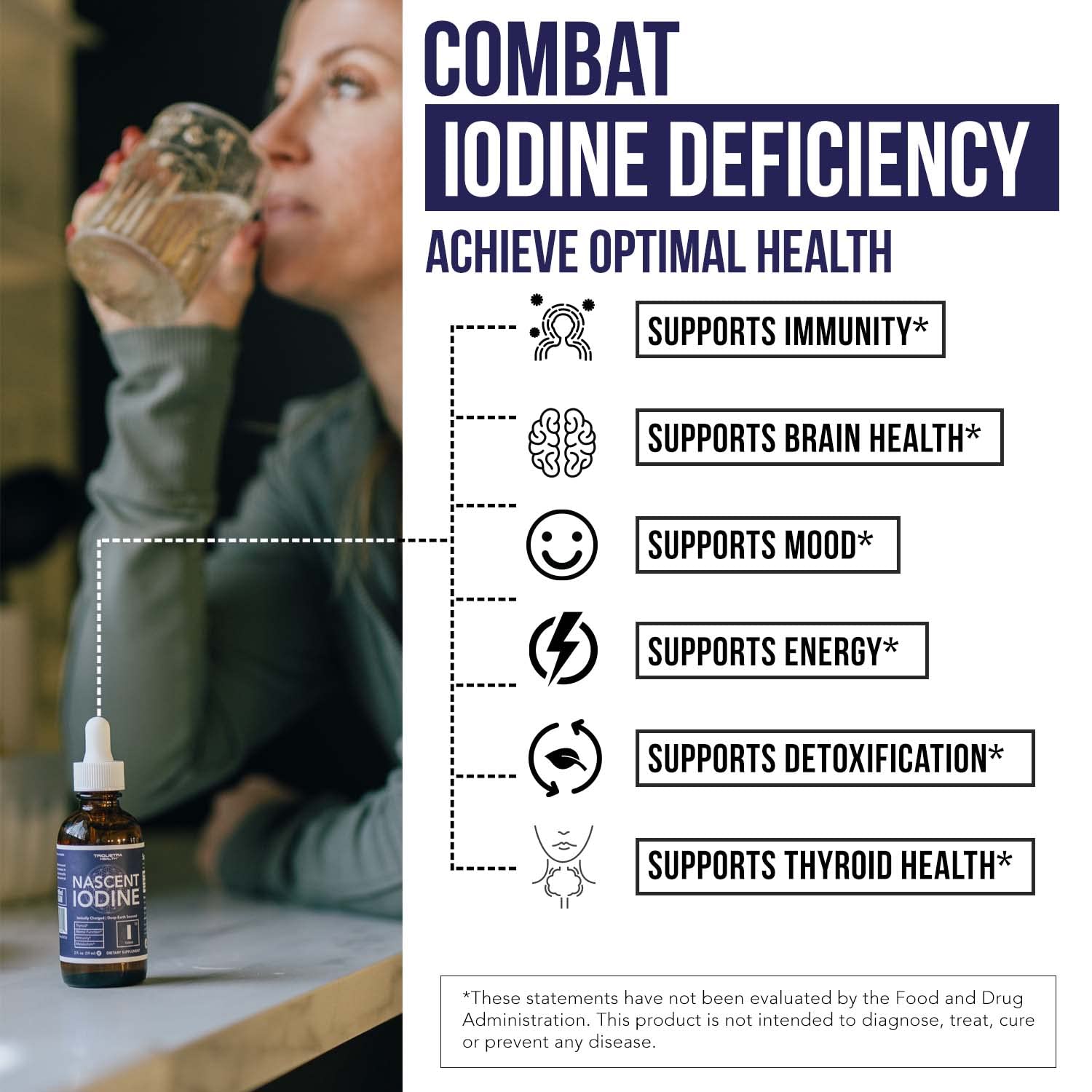 Triquetra Health Iodine Liquid Supplement with measuring dropper