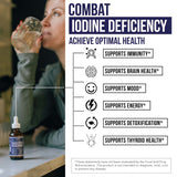 Triquetra Health Iodine Liquid Supplement with measuring dropper