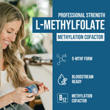 Triquetra Health L-Methylfolate 1000 mcg capsules side view