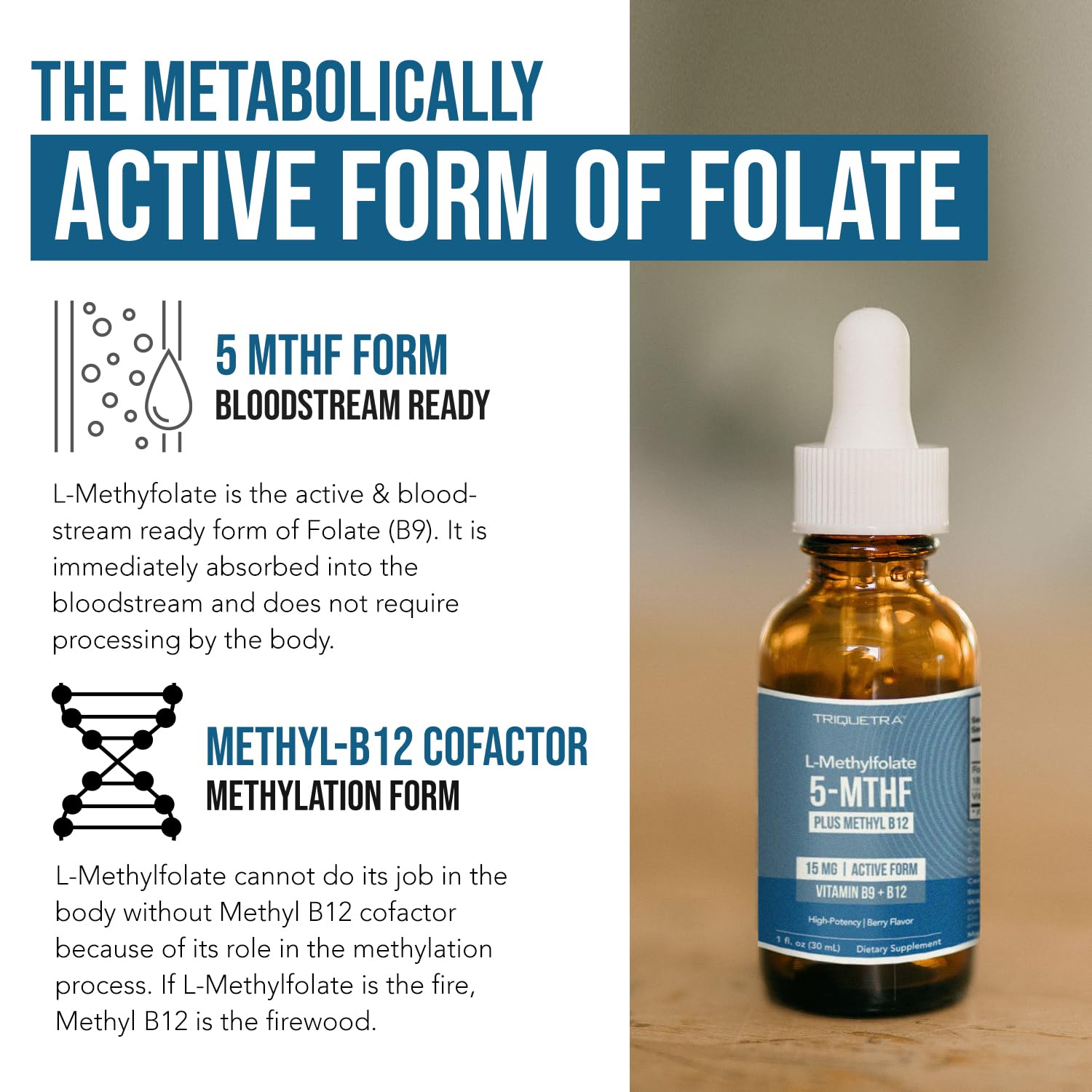 Triquetra Health L-Methylfolate 15mg supplement with measuring spoon