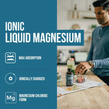 Triquetra Health Liquid Ionic Magnesium 227g back view