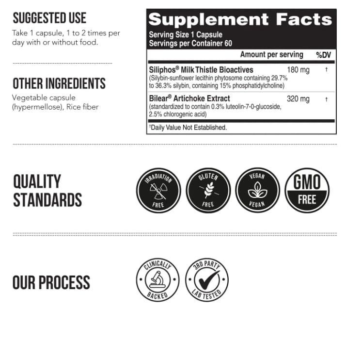 Triquetra Health Milk Thistle Phytosome 240g capsules opened