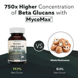 Triquetra Health MycoMax Lion's Mane Mushroom Capsules close-up of ingredients