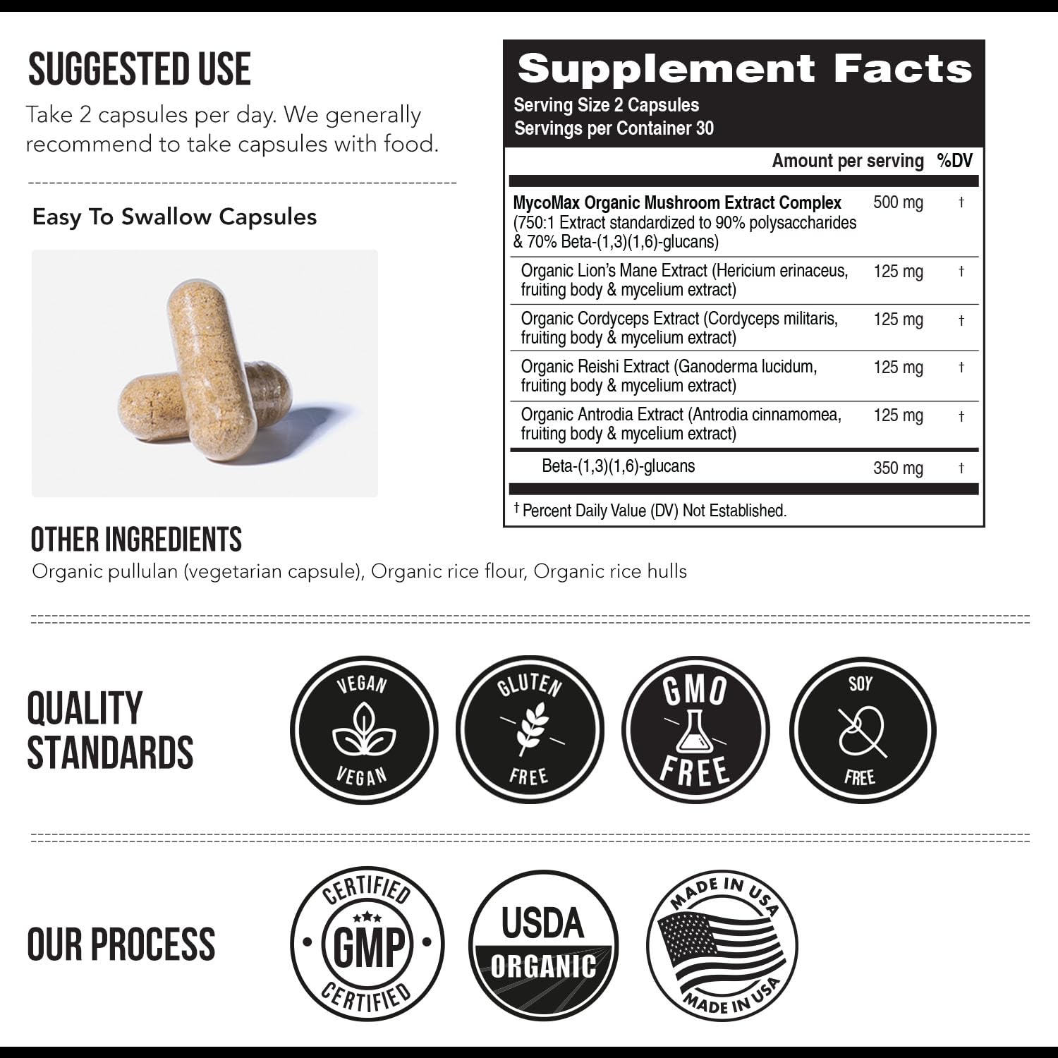 Triquetra Health MycoMax Mushroom Supplement back view