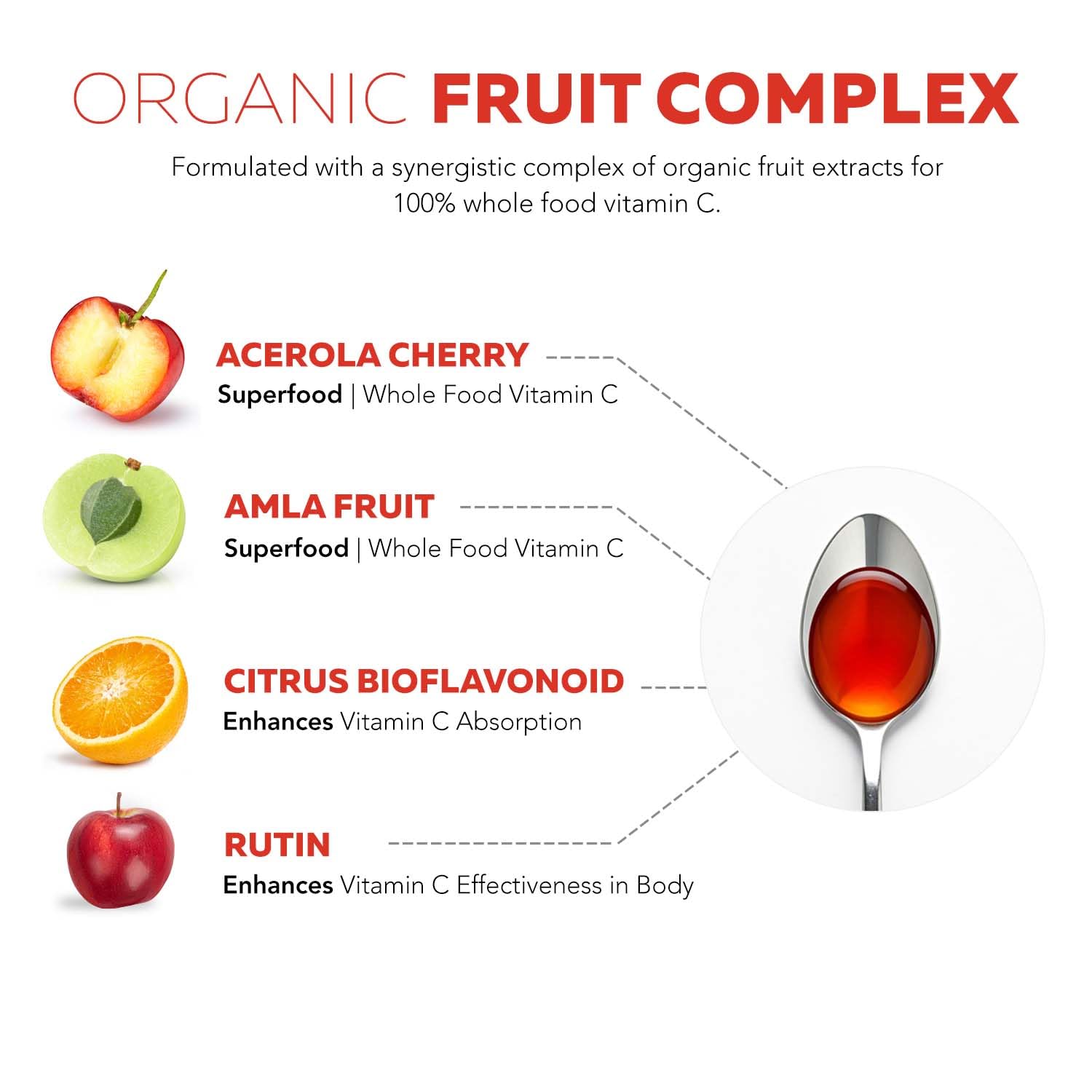 Triquetra Health Plant-C Organic Vitamin C 250mg back view