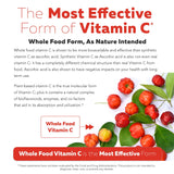 Triquetra Health Plant-C Organic Vitamin C 250mg packaging