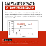 Triquetra Health Saw Palmetto Extract 100% Oil 320mg capsules