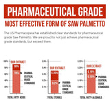 Triquetra Health Saw Palmetto Extract 100% Oil 320mg ingredients list
