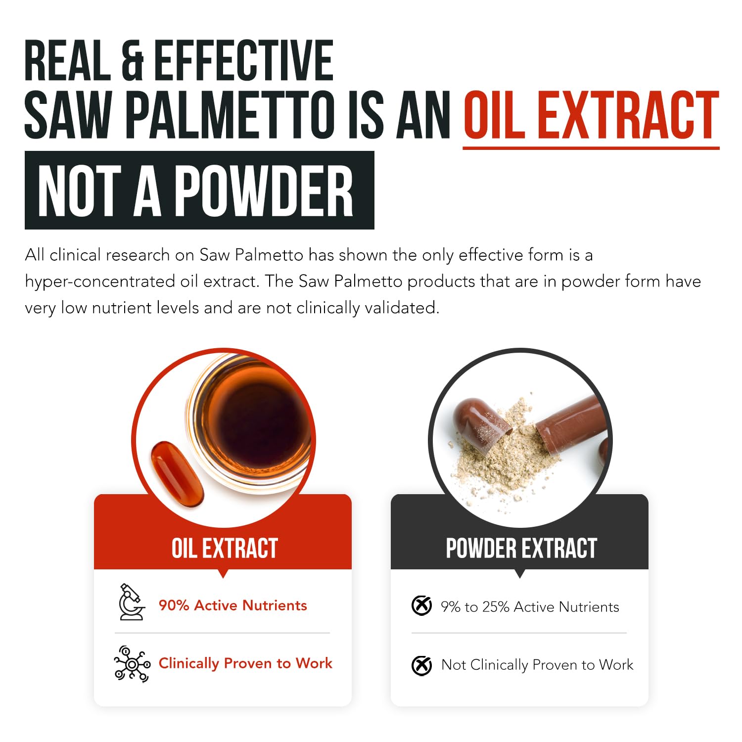 Triquetra Health Saw Palmetto Extract 100% Oil 320mg on a wooden table