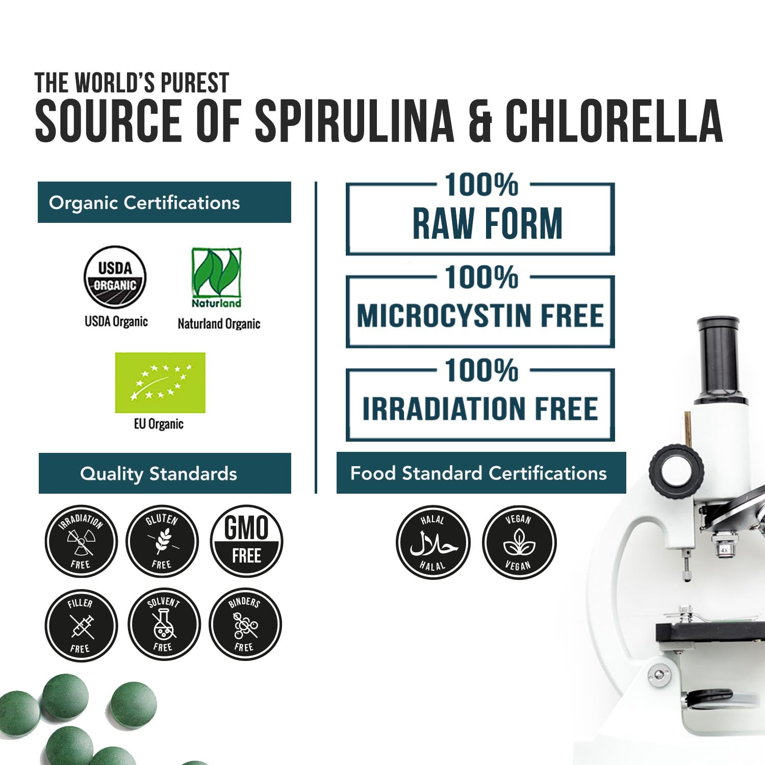 Triquetra Health Spirulina & Chlorella Blend nutrition facts