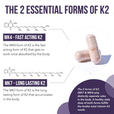 Triquetra Health Total K2 Vitamin K2 MK7 & MK4 packaging