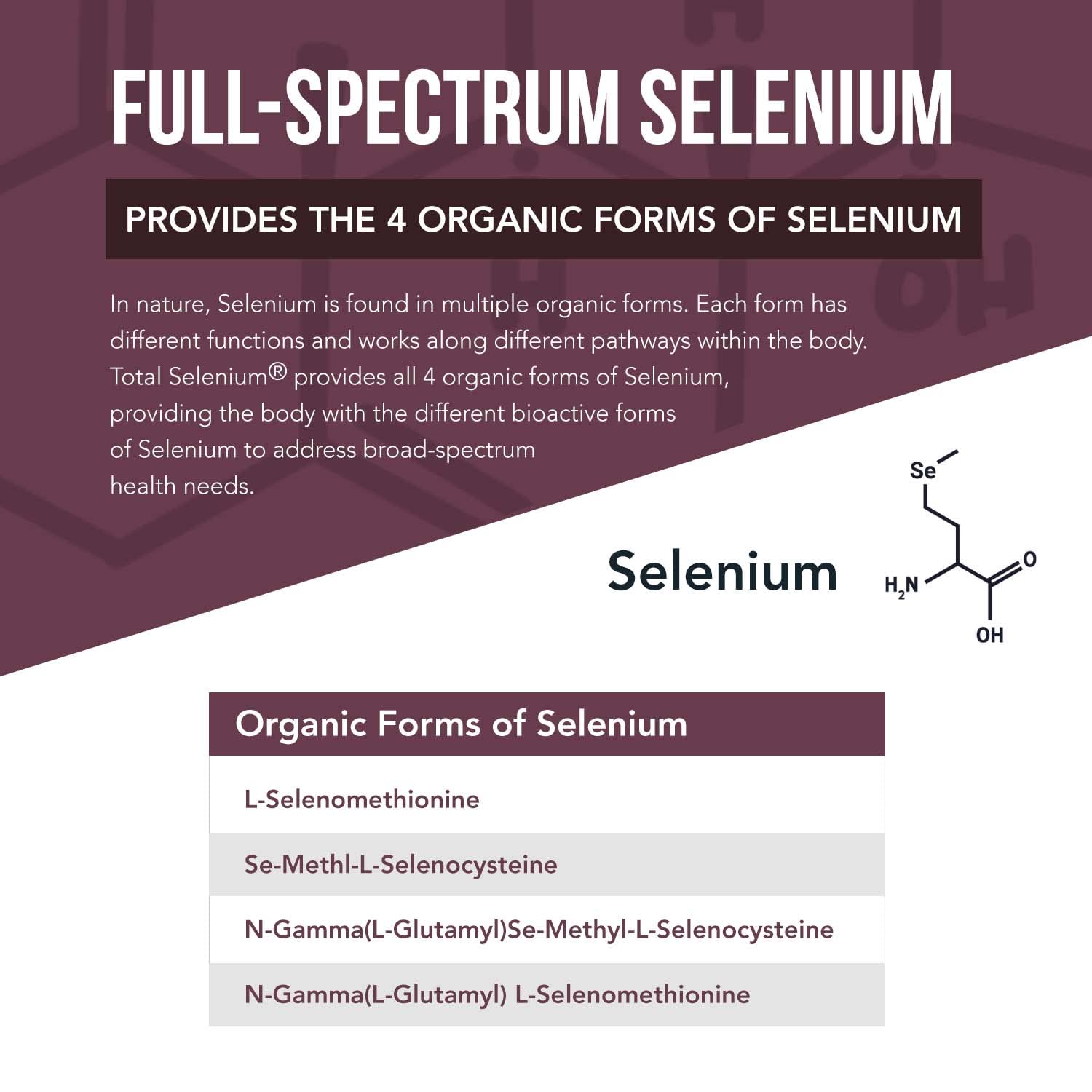 Triquetra Health Total Selenium 200mcg capsules on wooden table