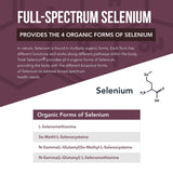Triquetra Health Total Selenium 200mcg capsules on wooden table