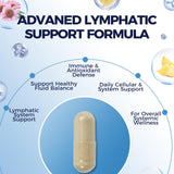 Trobyot Lymphatic Drainage Support Capsules bottle with label