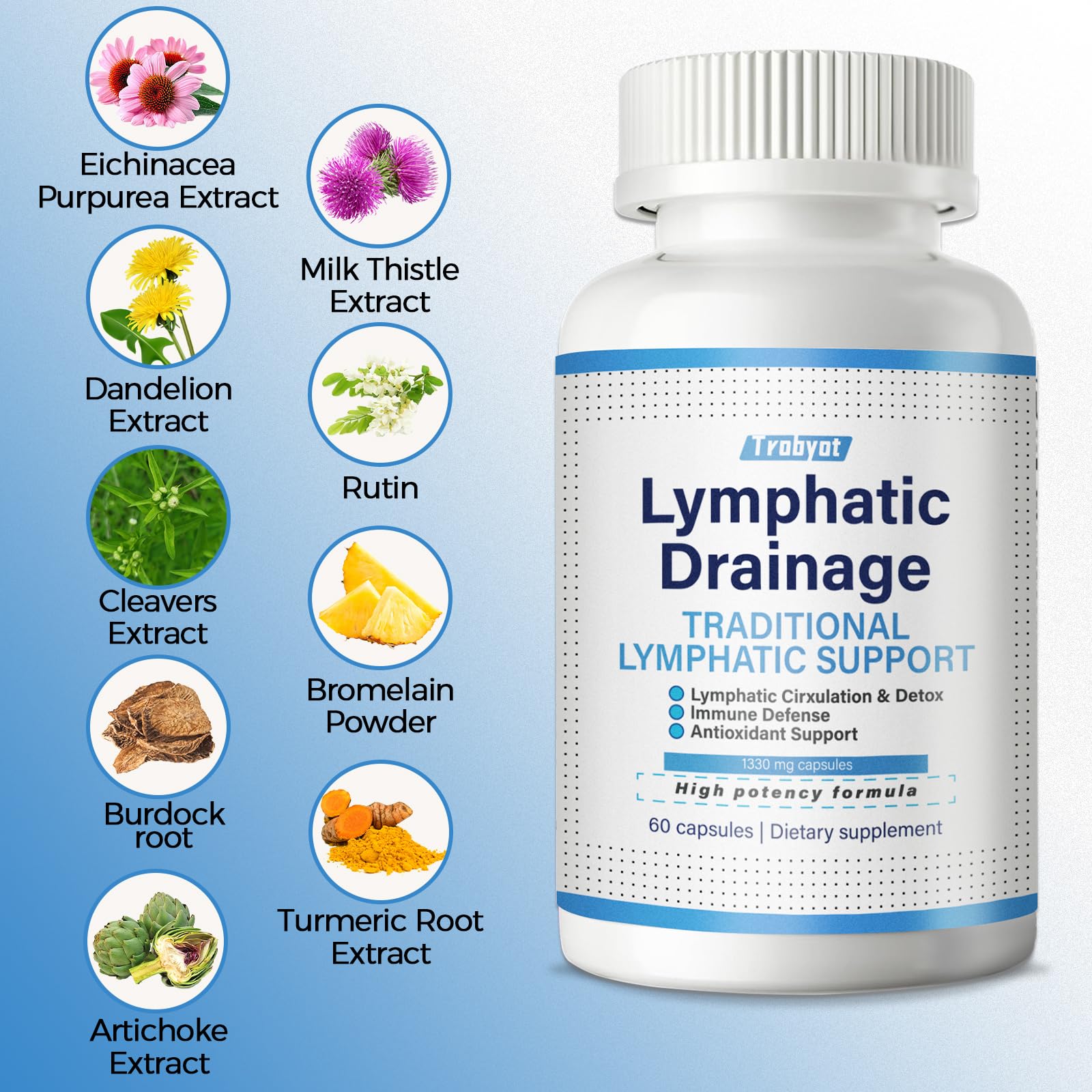 Trobyot Lymphatic Drainage Support Capsules on a wooden table