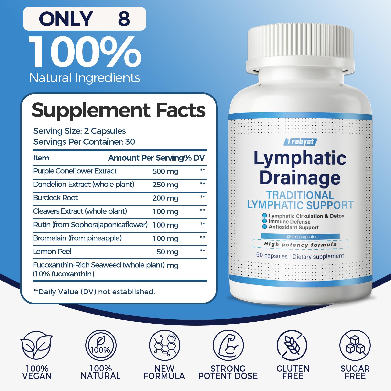 Trobyot Lymphatic Drainage Support Capsules side view