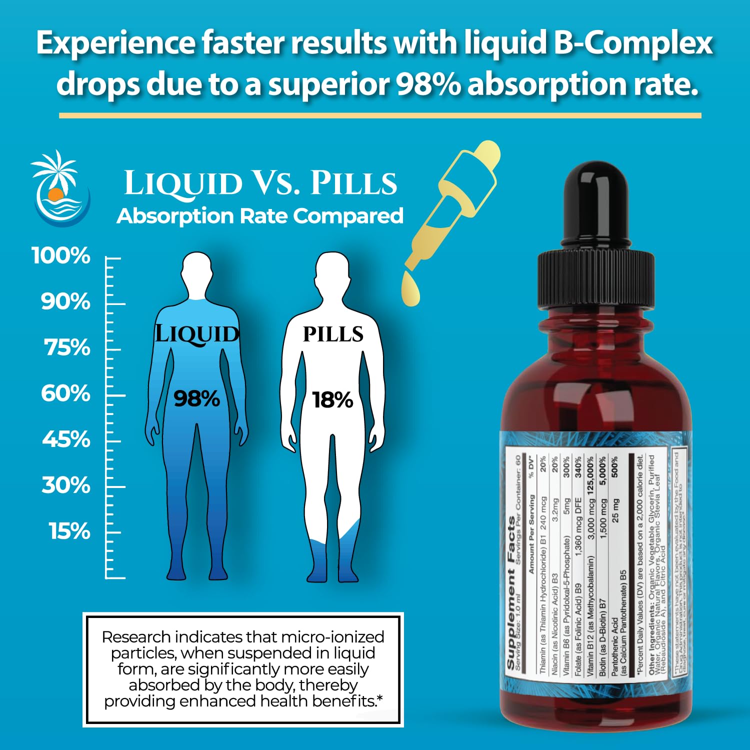 Tropical Oasis B Vitamin Complex Liquid Drops nutritional information