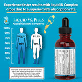 Tropical Oasis B Vitamin Complex Liquid Drops nutritional information
